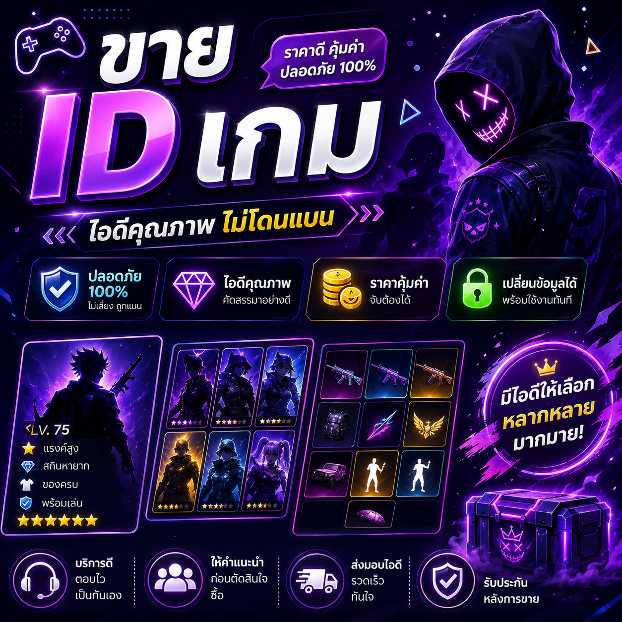 รูปปกสินค้า Test ID