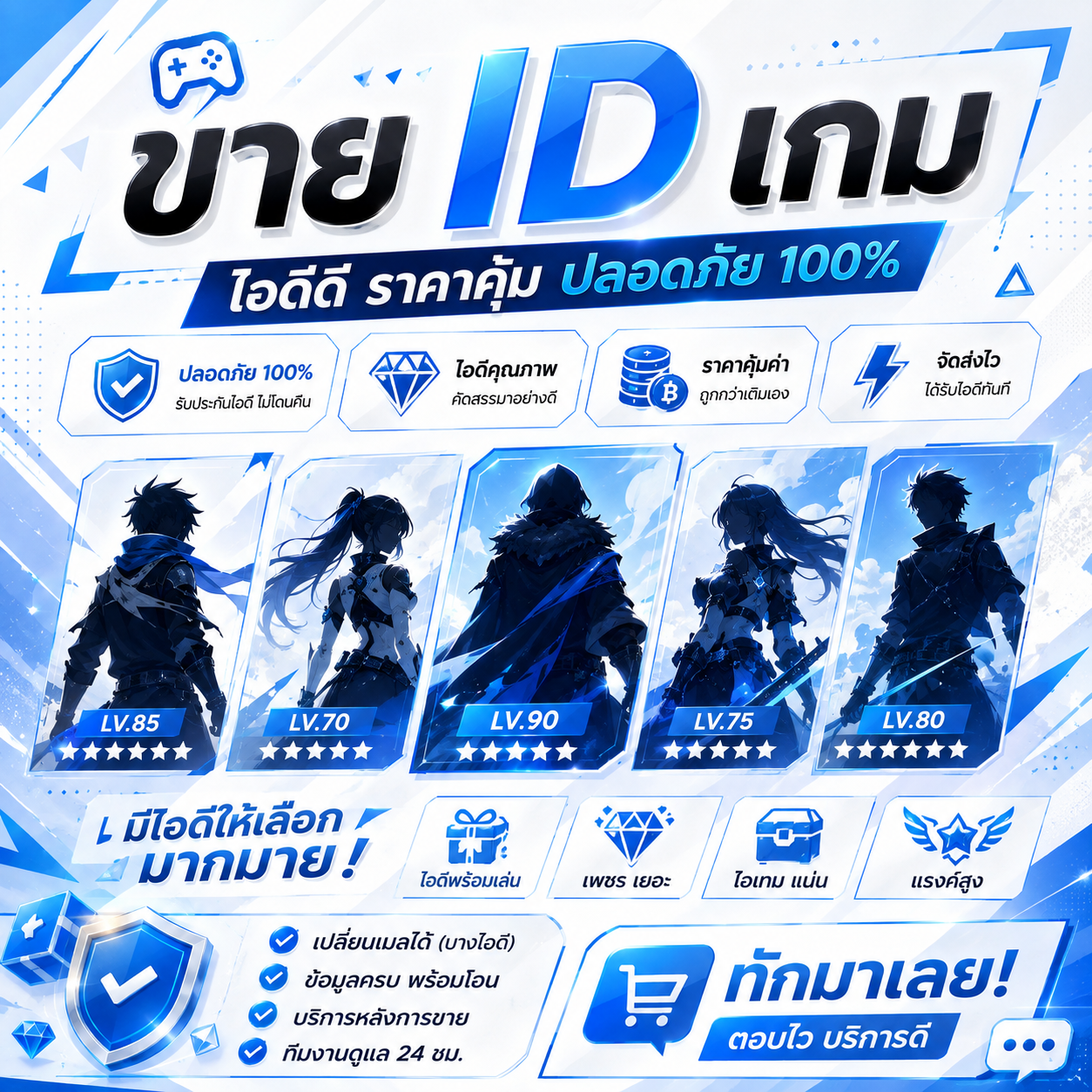 รูปปกสินค้า Test ID 001